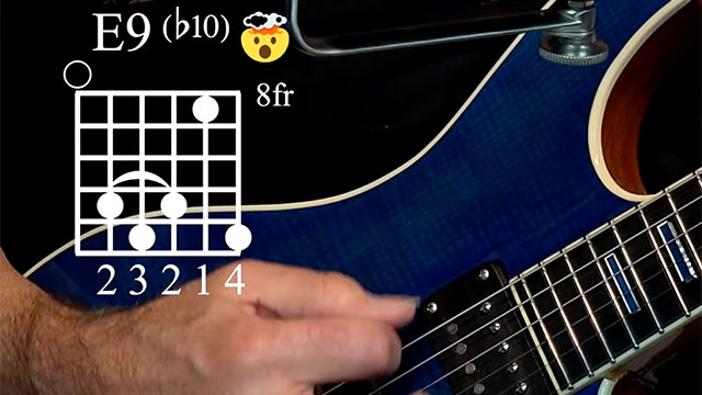 Basic Chords